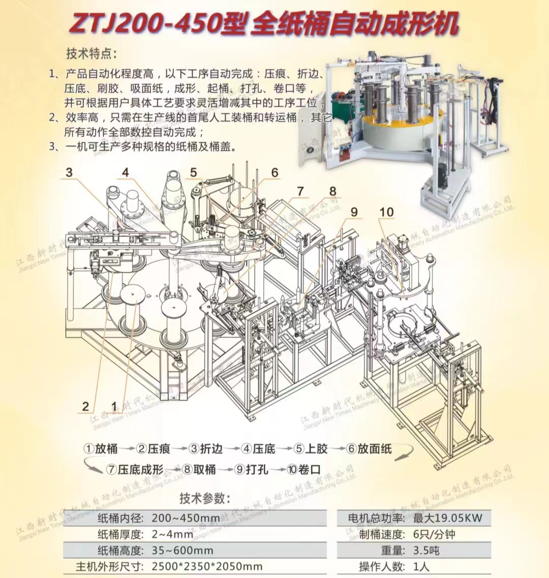 YOVON Industry Paper Bucket Capping And Curling Machine